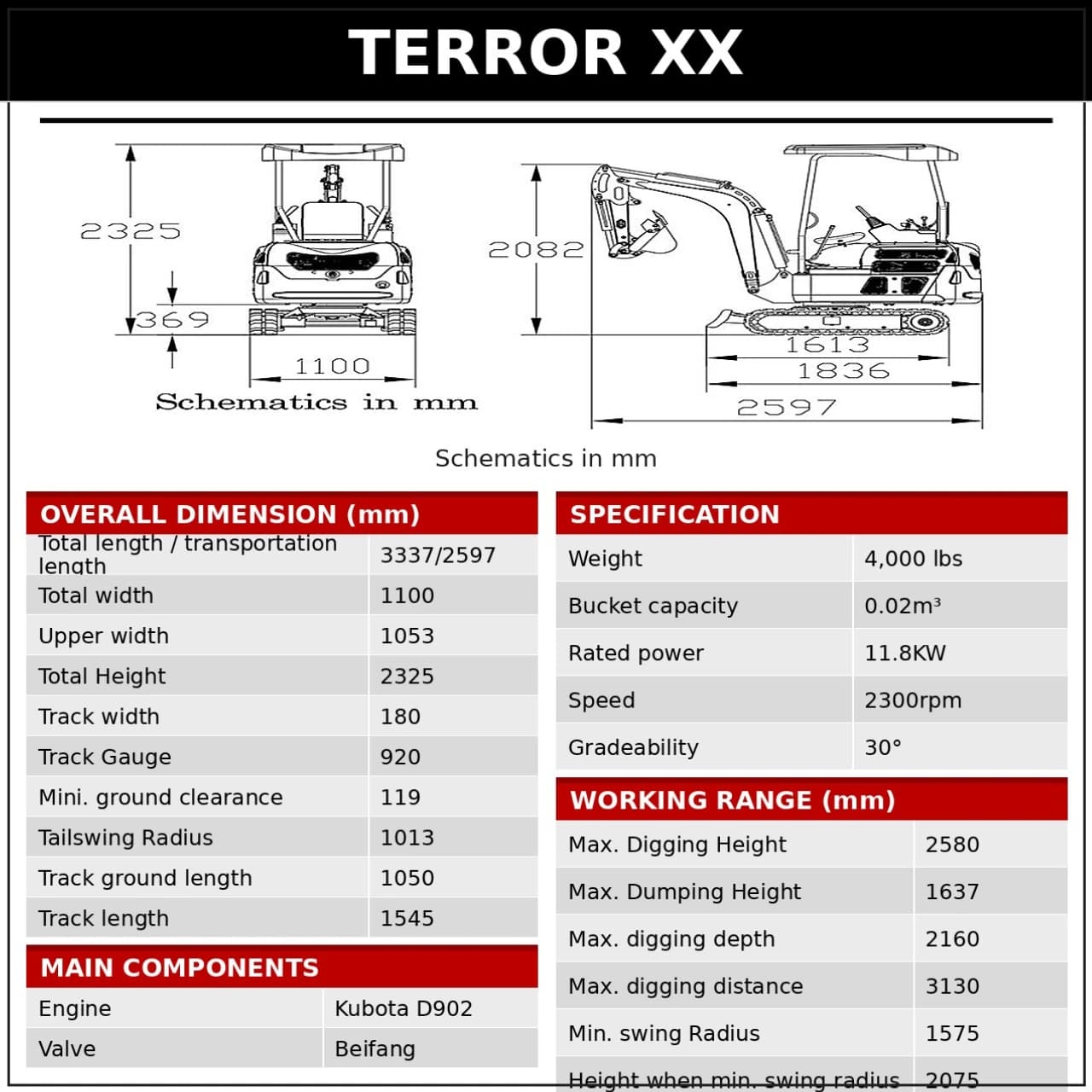 2025 4,000 lb TYPHON TERROR XX Mini Excavator Rubber Track with Kubota D902 Diesel Engine USA View 2