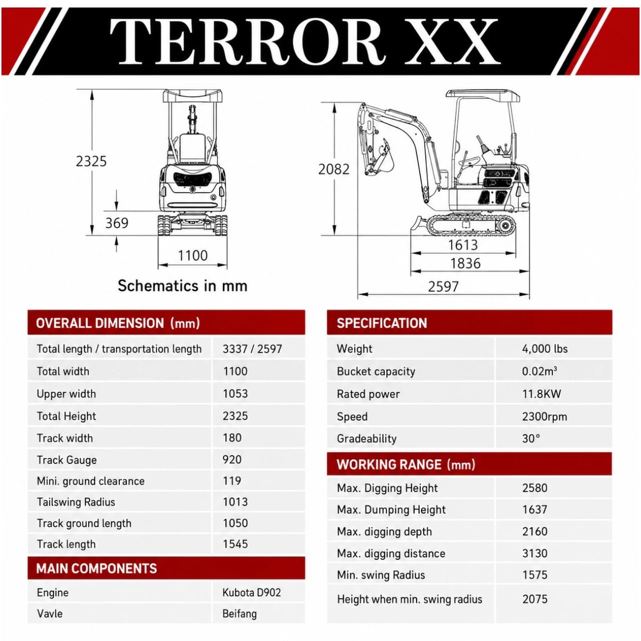 2025 4,000 lb TYPHON TERROR XX Mini Excavator Rubber Track with Kubota D902 Diesel Engine USA View 2