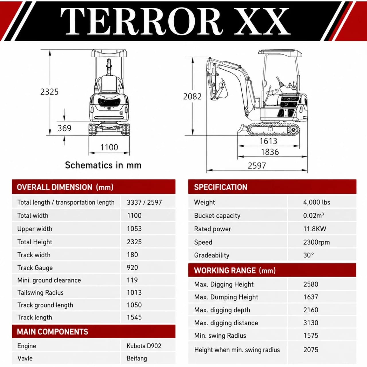 2025 4,000 lb TYPHON TERROR XX Mini Excavator Rubber Track with Kubota D902 Diesel Engine USA View 2