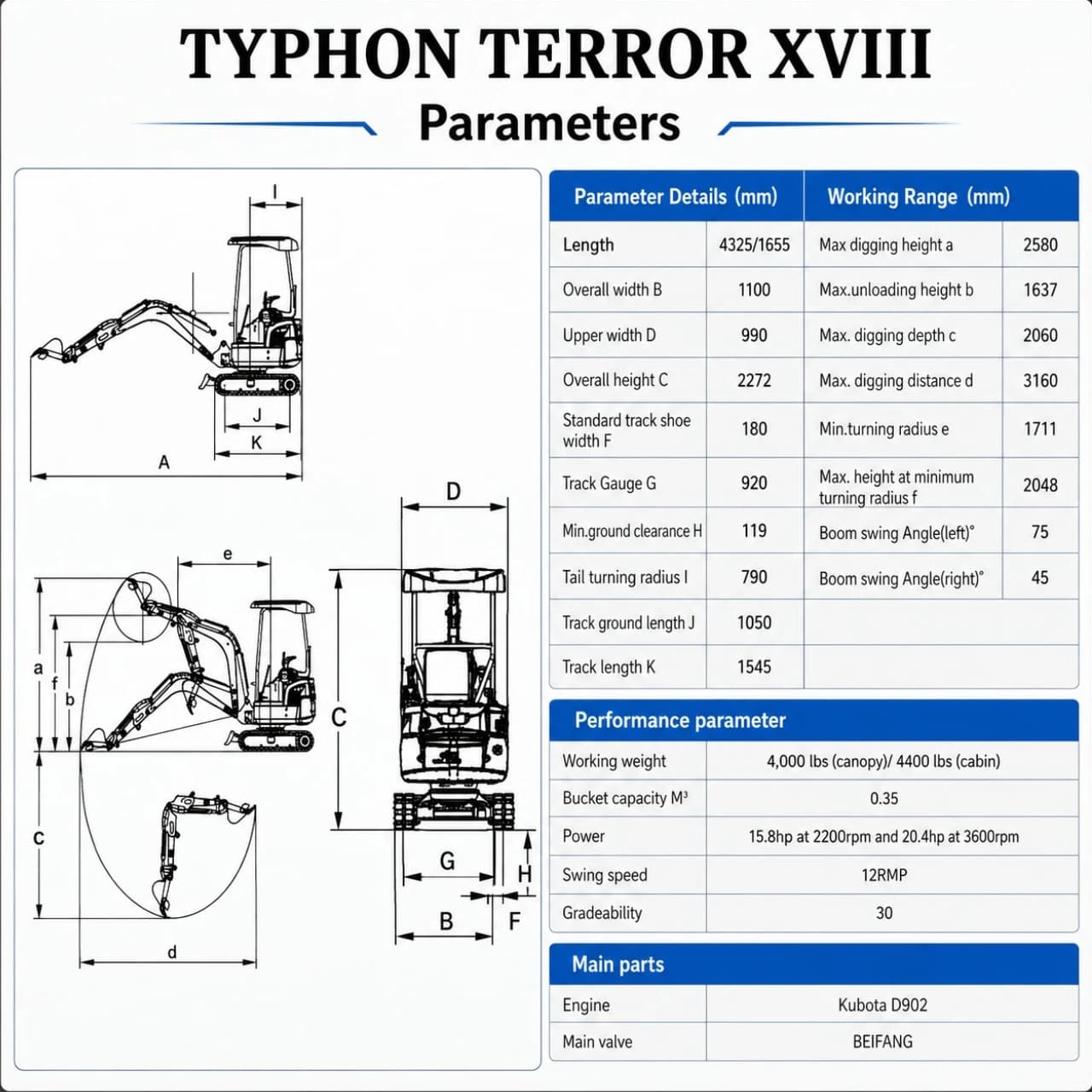 TYPHON TERROR XVIII Prestige 2 Ton Mini Excavator KUBOTA Diesel Engine USA View 2