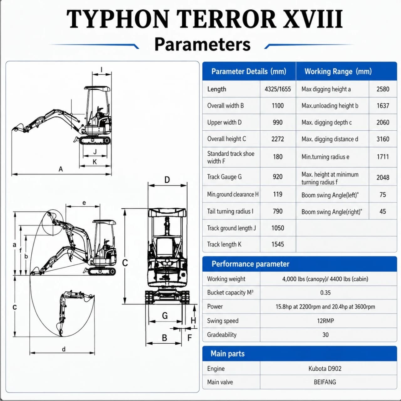 TYPHON TERROR XVIII Prestige 2 Ton Mini Excavator, KUBOTA Diesel Engine USA View 2