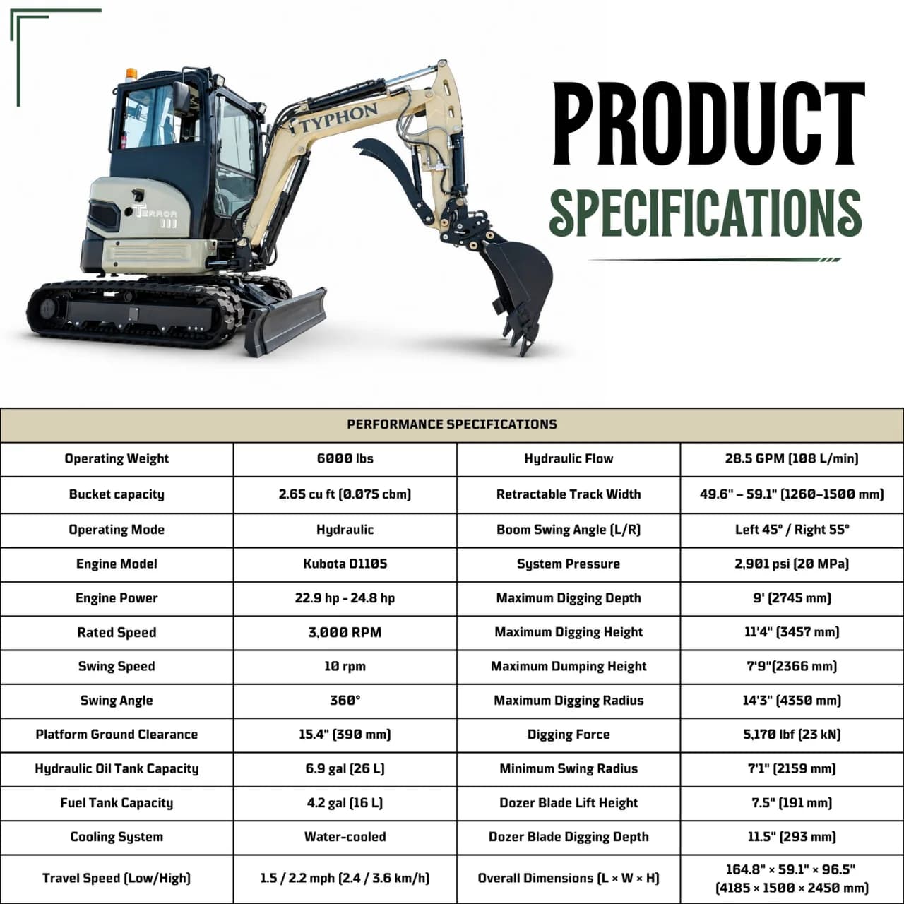 TYPHON TERROR III PROPACT 6,000 lb Mini Excavator – Kubota D1105, Retractable Tracks & AC/Heat Cab — view 3