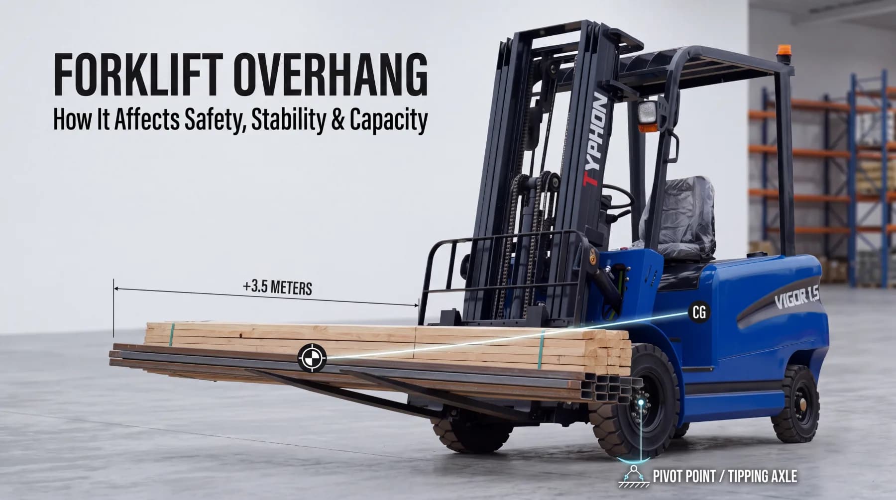 Forklift Overhang: How It Affects Safety, Stability, and Capacity
