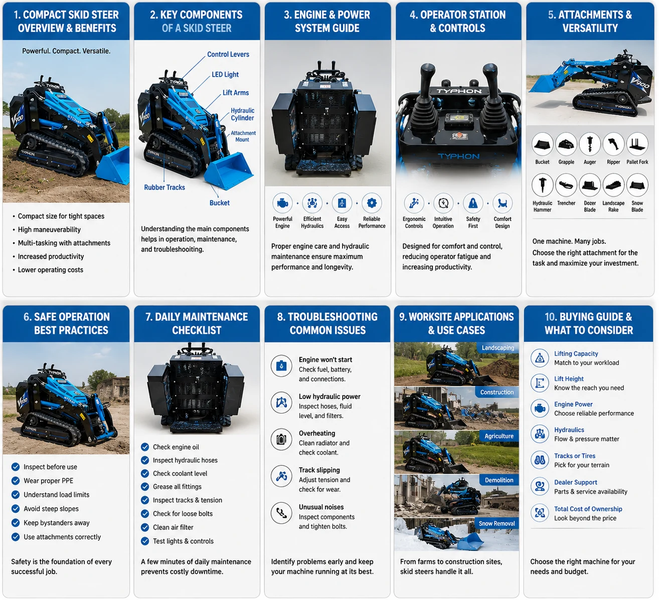 Compact Skid Steer Hydraulic System Guide: Flow, Pressure, Auxiliary Circuits, and Attachment Performance